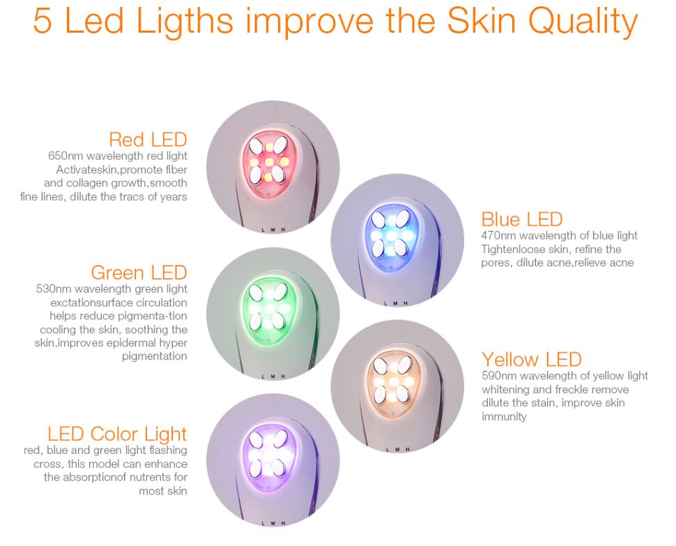 5 in 1 LED Skin Tightening