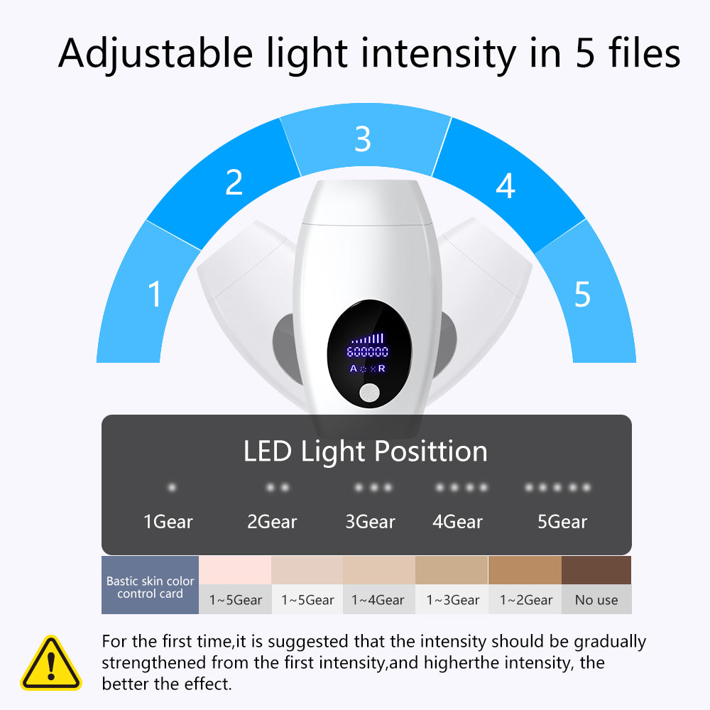 Professional permanent lcd display laser ipl hair removal machine